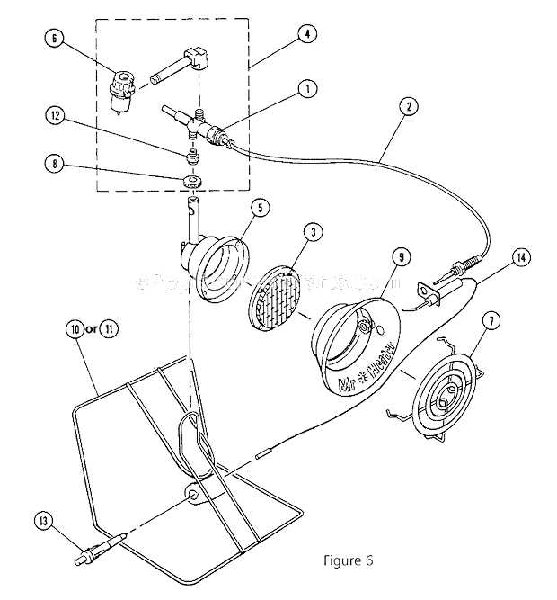 mr heater big maxx wiring diagram