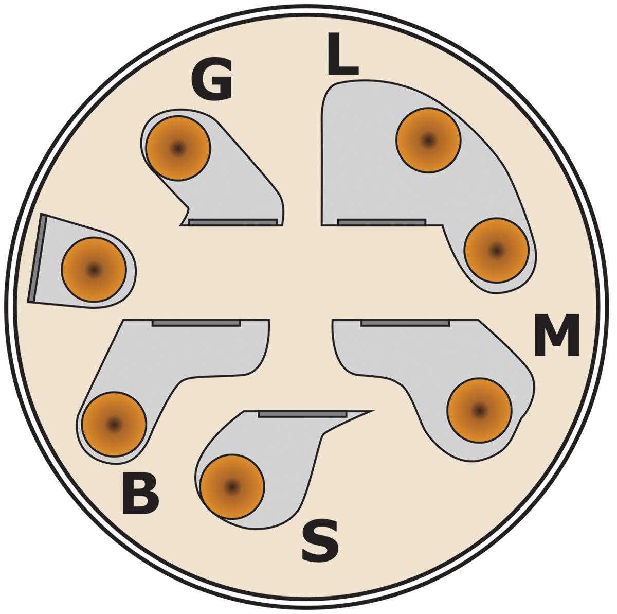 mtd ignition switch wiring diagram