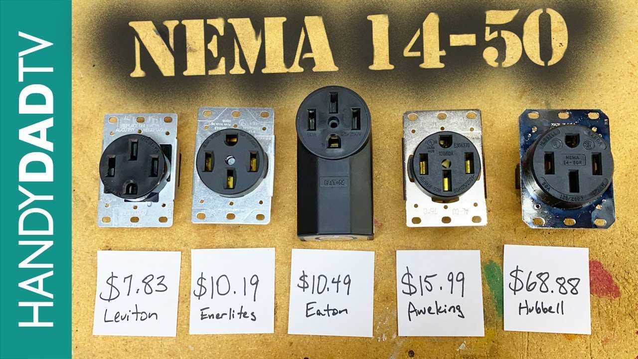 nema 14 50 outlet wiring diagram