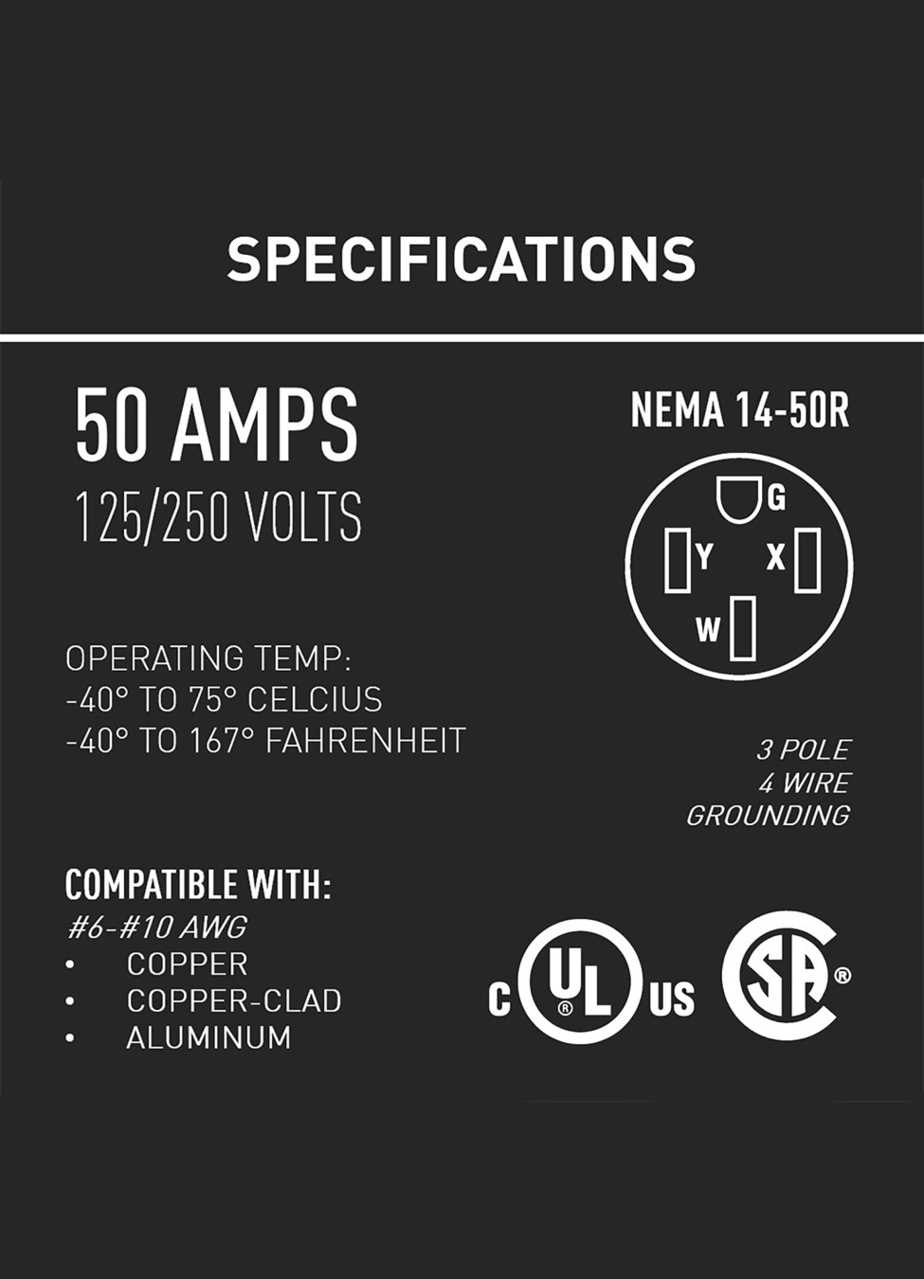 nema 14 50r wiring diagram