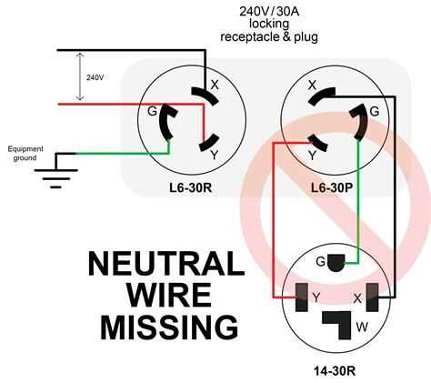 nema l14 30r wiring diagram