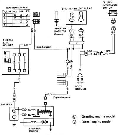 nissan ignition switch wiring diagram