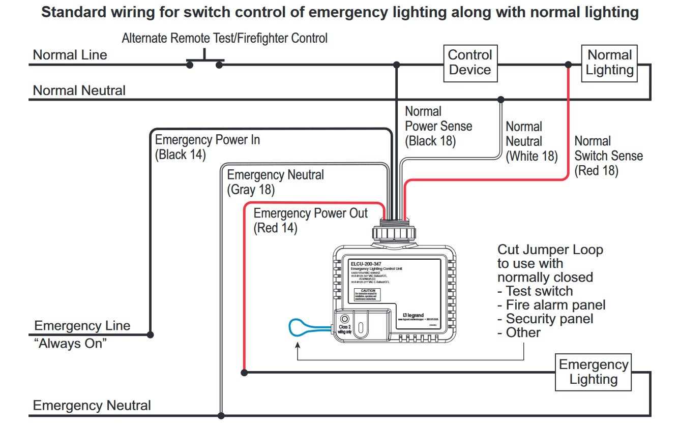 nlight power pack wiring diagram