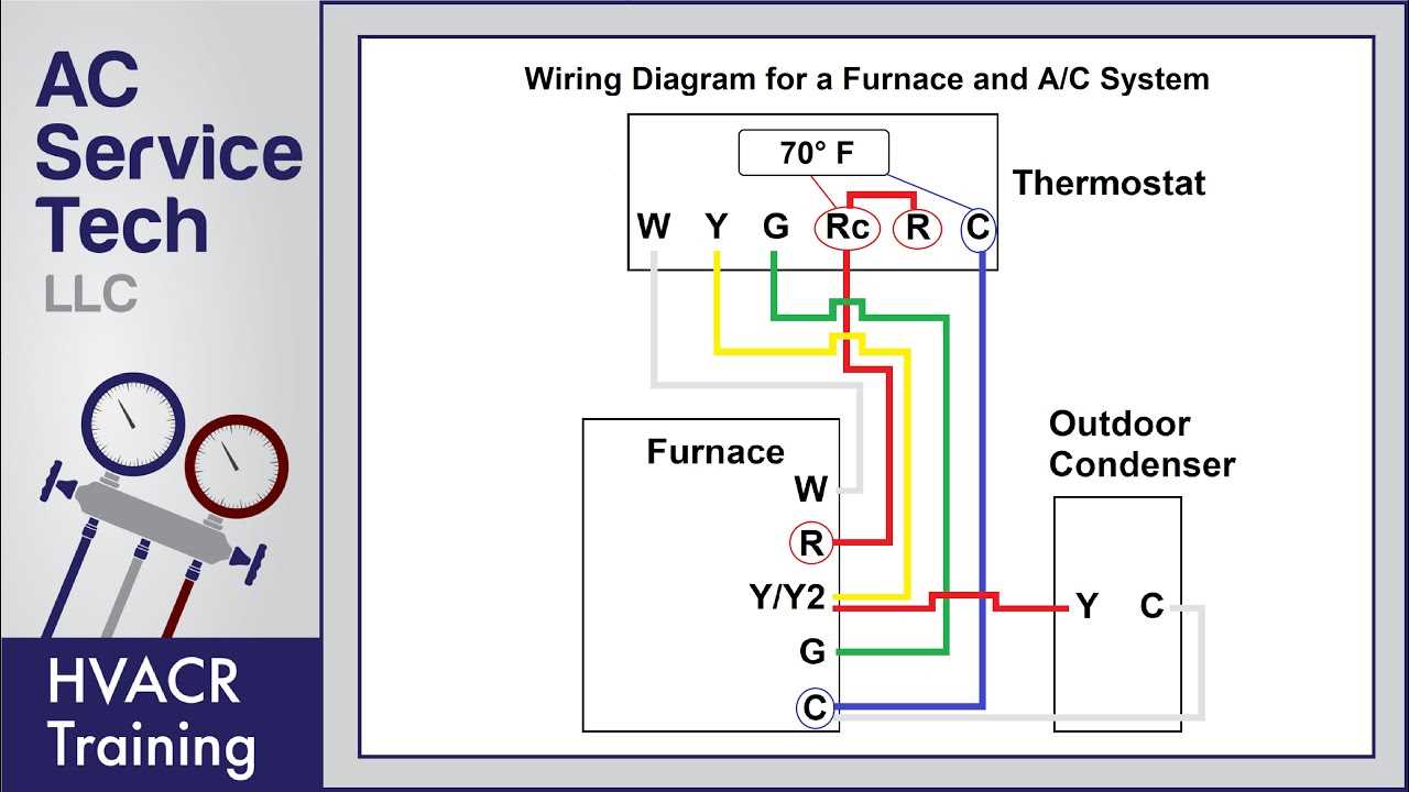 nordyne electric furnace wiring diagram