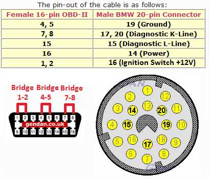 obd wiring diagram