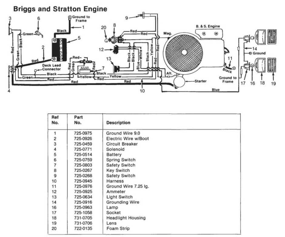 old briggs and stratton ignition switch wiring diagram