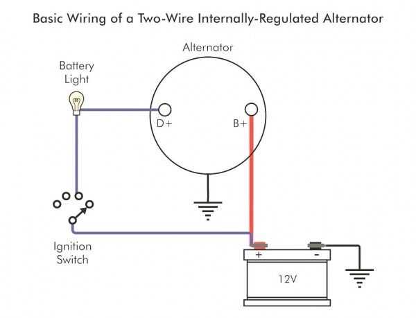 one wire alternator wiring diagram ford