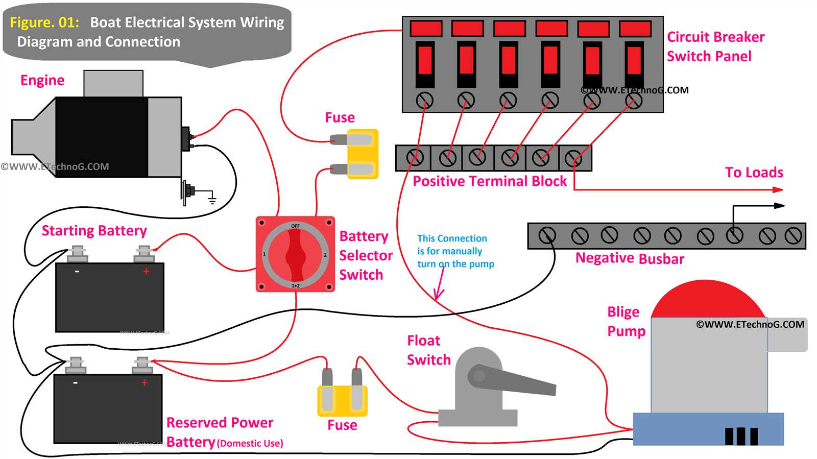 outboard wiring diagram