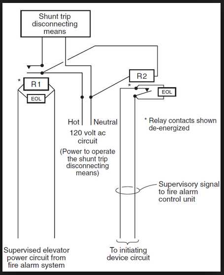 pam 1 relay wiring diagram