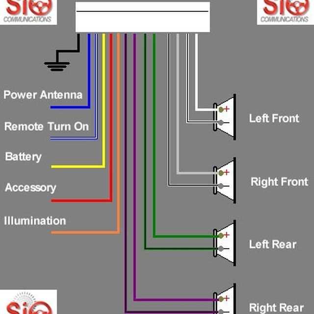 panasonic car audio wiring diagram