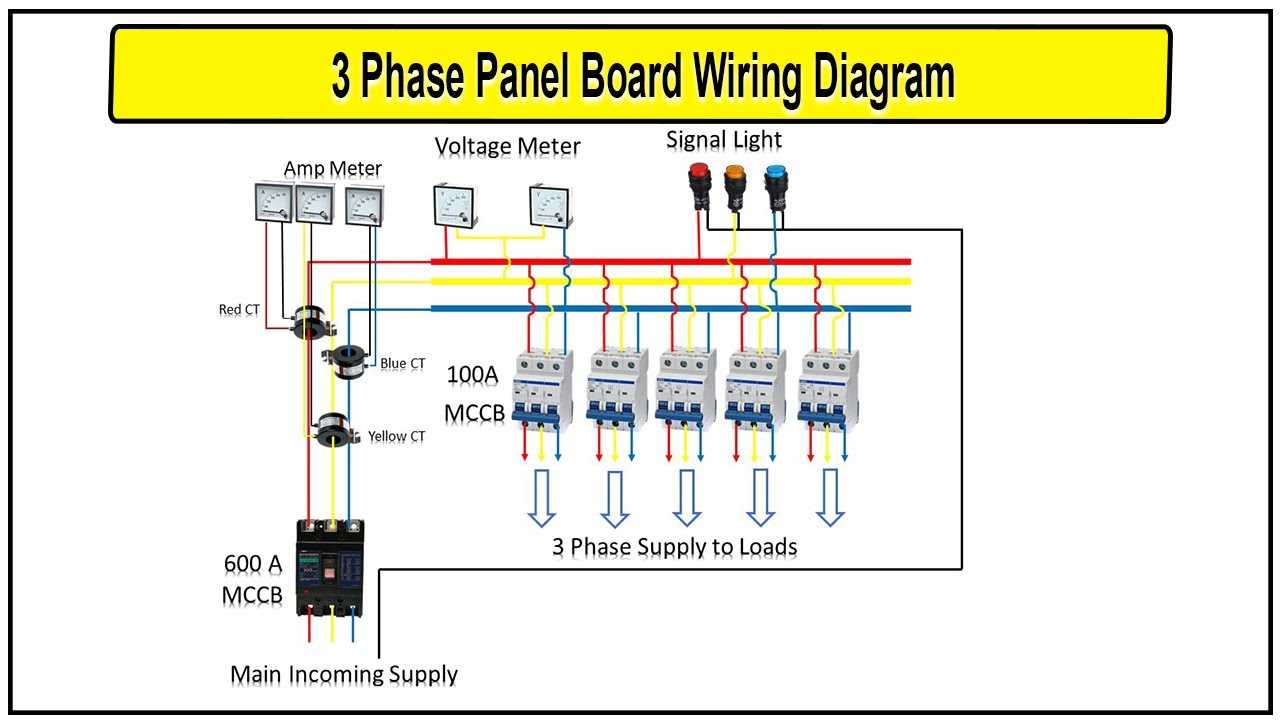 panelboard wiring diagram