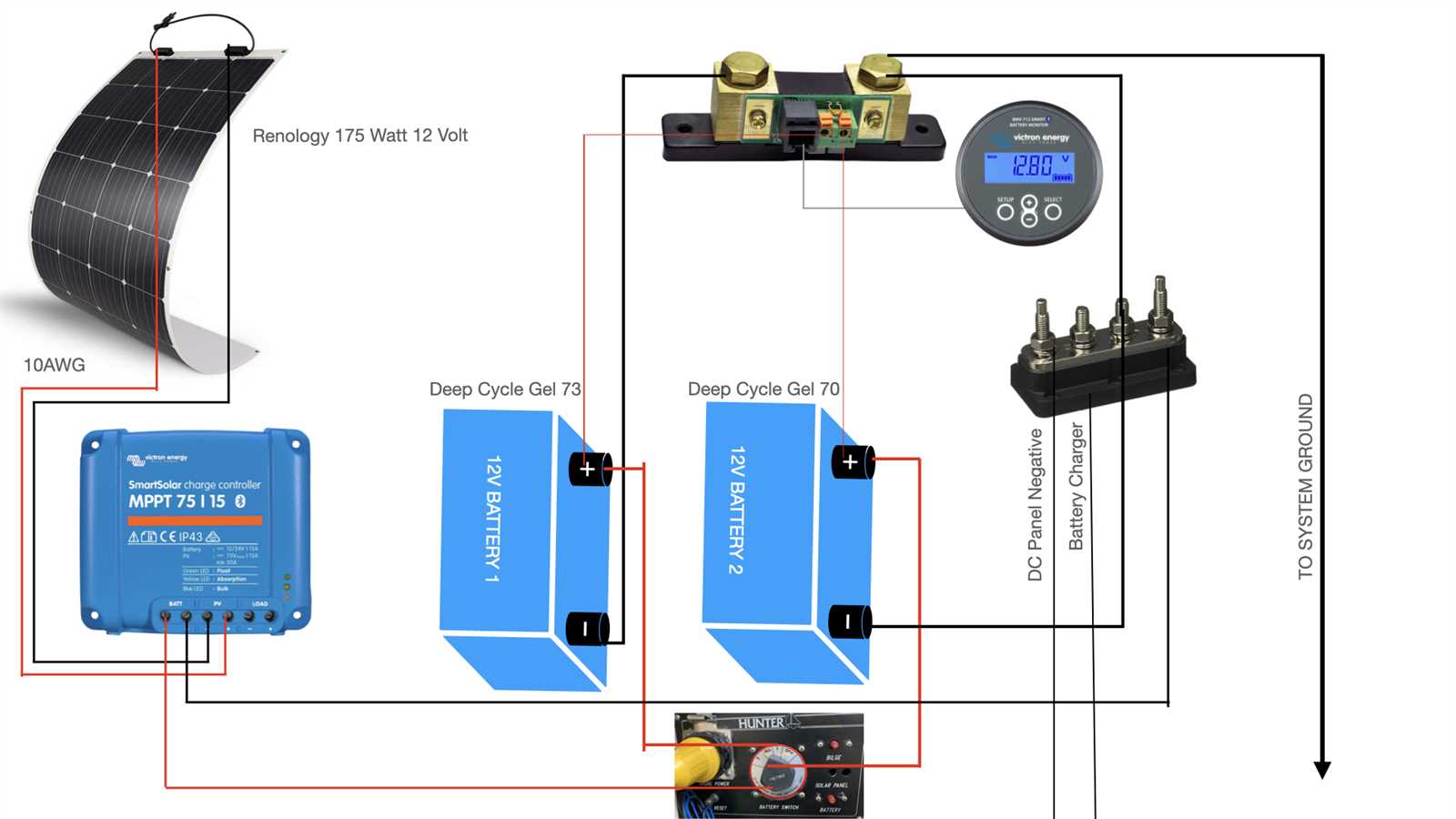 perko dual battery switch wiring diagram