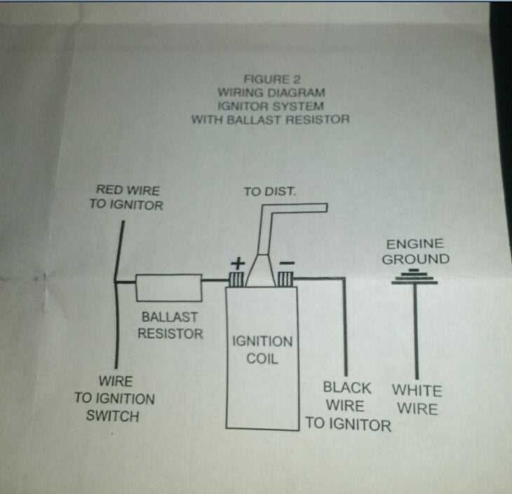 pertronix distributor wiring diagram