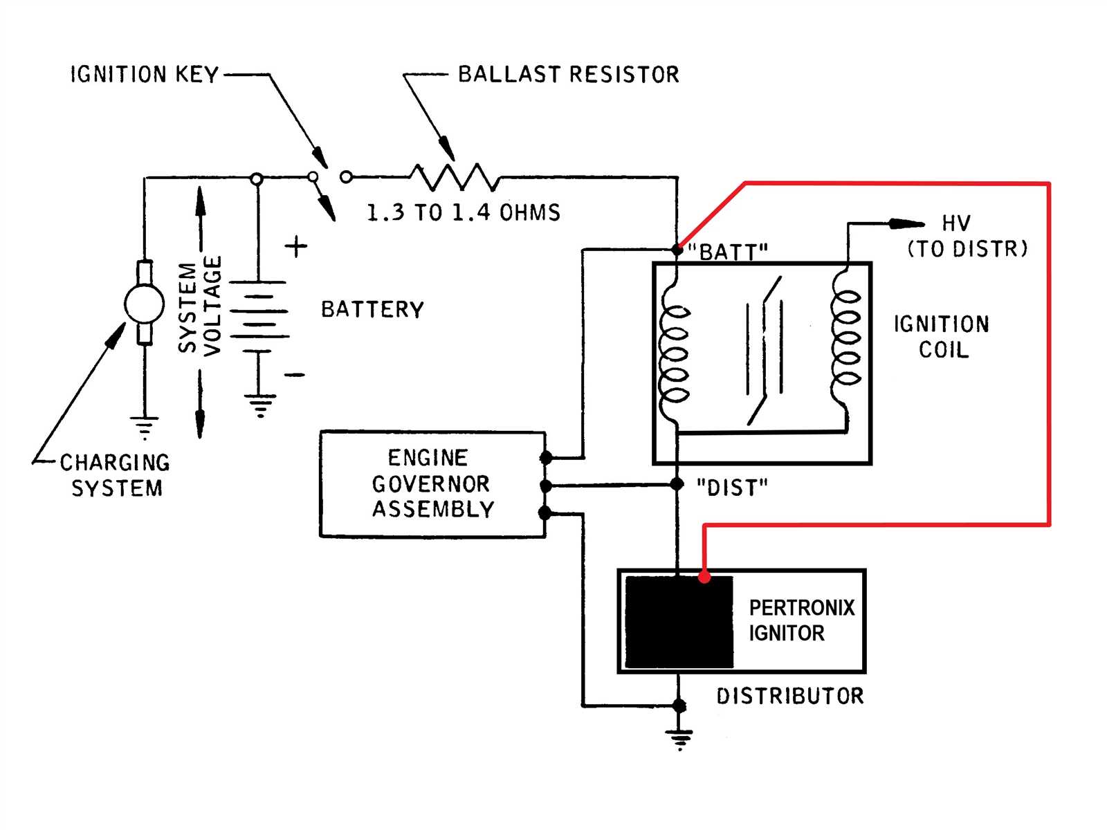 pertronix distributor wiring diagram