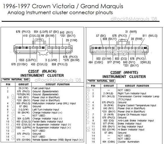 pinout gm instrument cluster wiring diagram