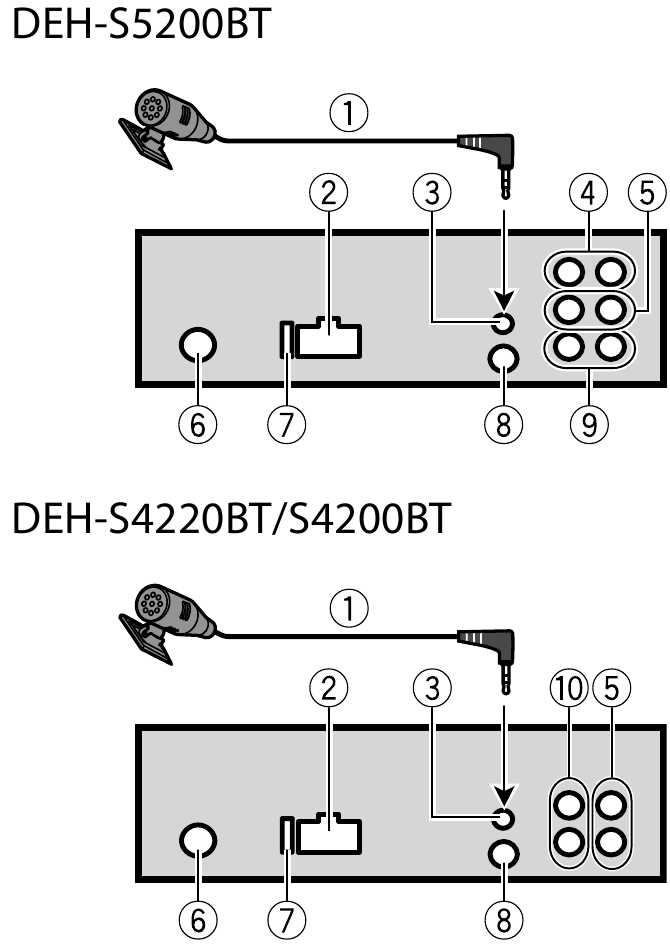 pioneer deh s4220bt wiring diagram