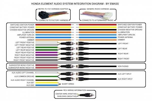 pioneer dmh 241ex wiring diagram