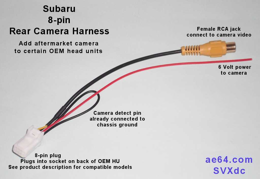 pioneer reverse camera wiring diagram