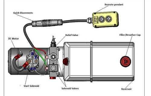 pj dump trailer wiring diagram