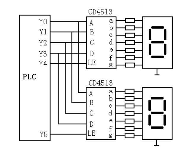 plc wiring diagram