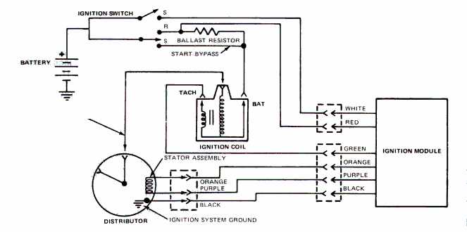 points distributor wiring diagram