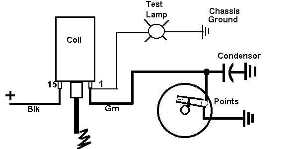 points ignition wiring diagram