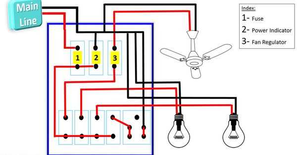 pole barn electrical wiring diagram