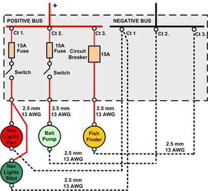 pontoon wiring diagram