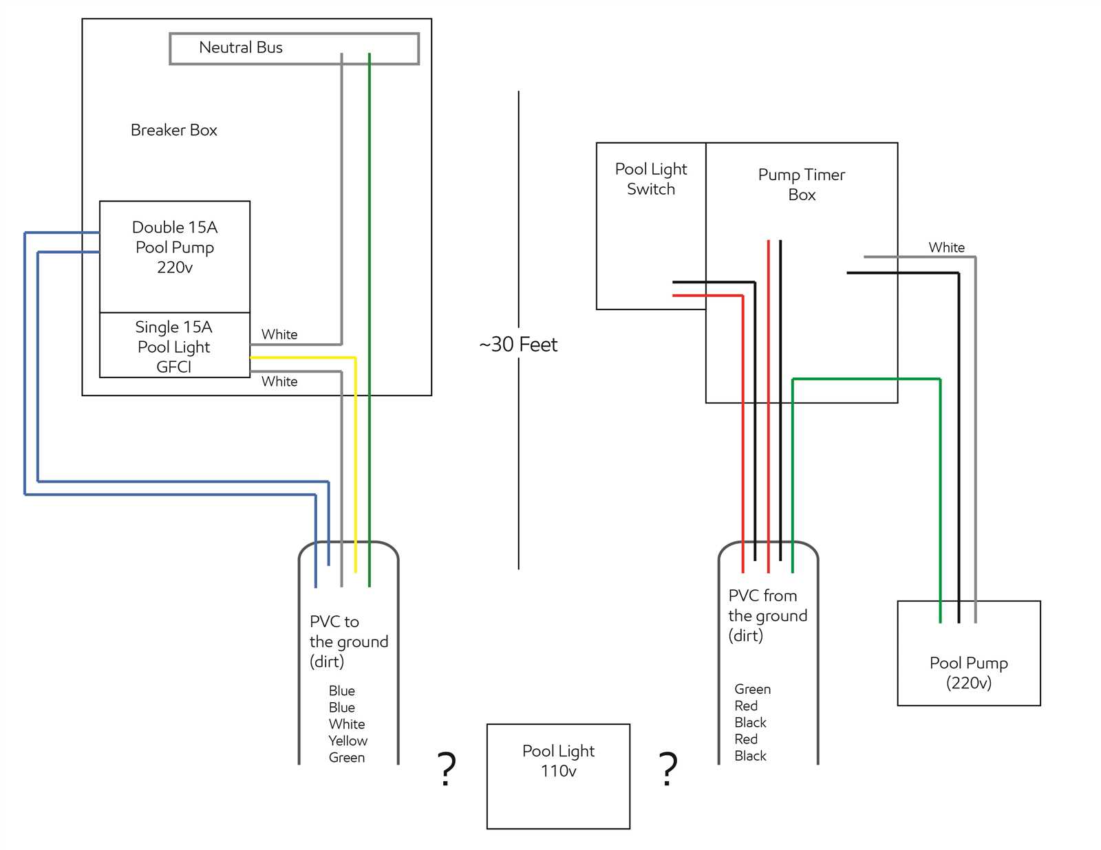 pool electrical wiring diagram