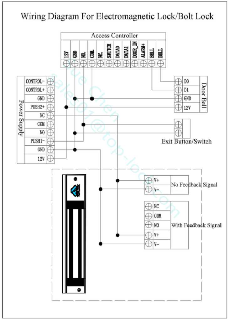 power door lock wiring diagram