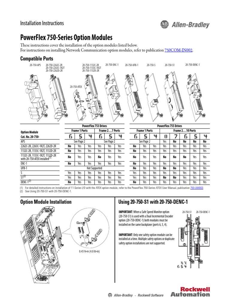 powerflex 753 wiring diagram