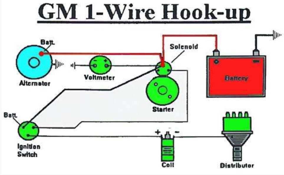 powermaster alternator wiring diagram