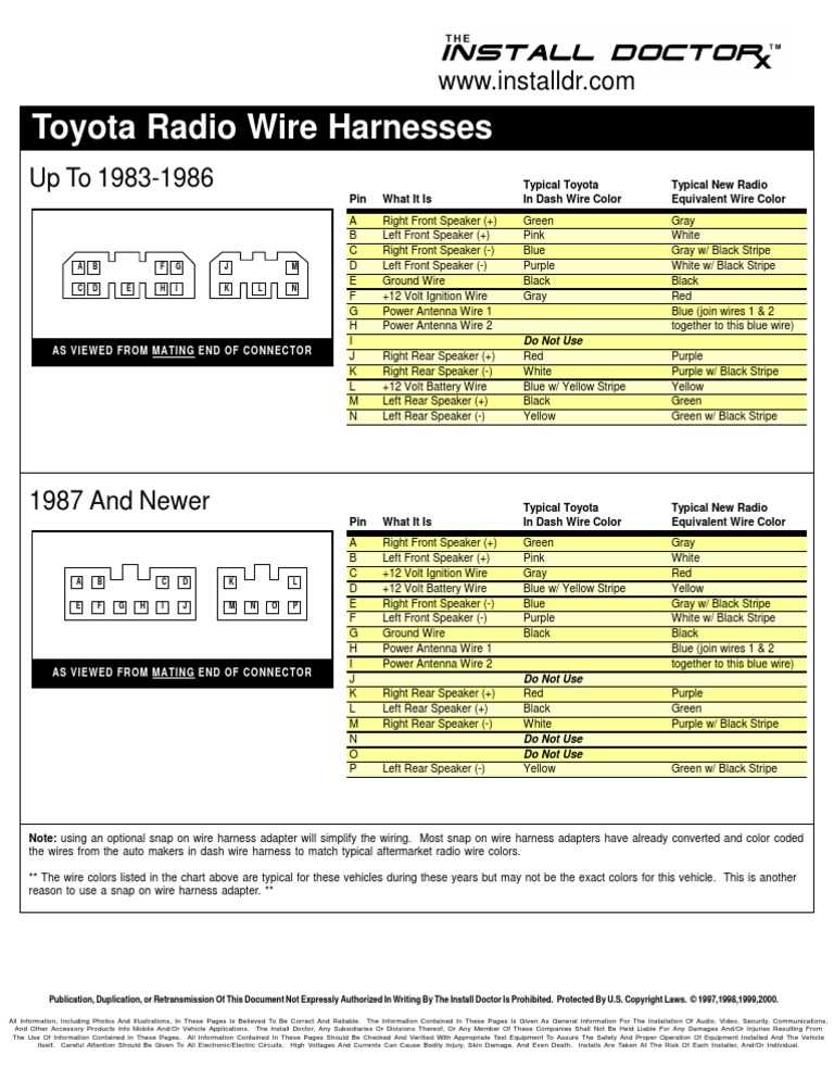 radio wiring mazda wiring diagram color codes