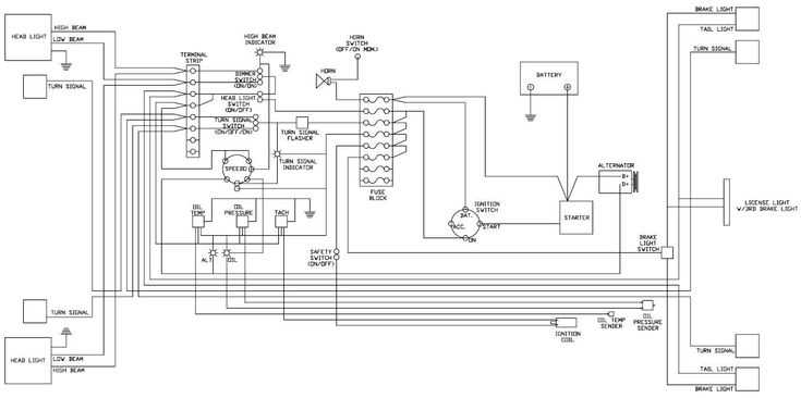 rail buggy wiring diagram