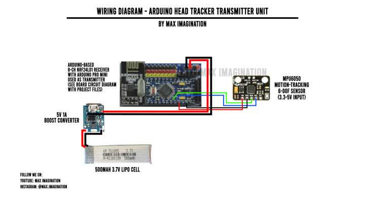 rc receiver wiring diagram