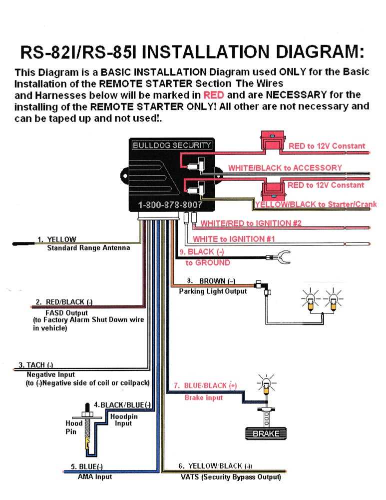 remote starter wiring diagrams