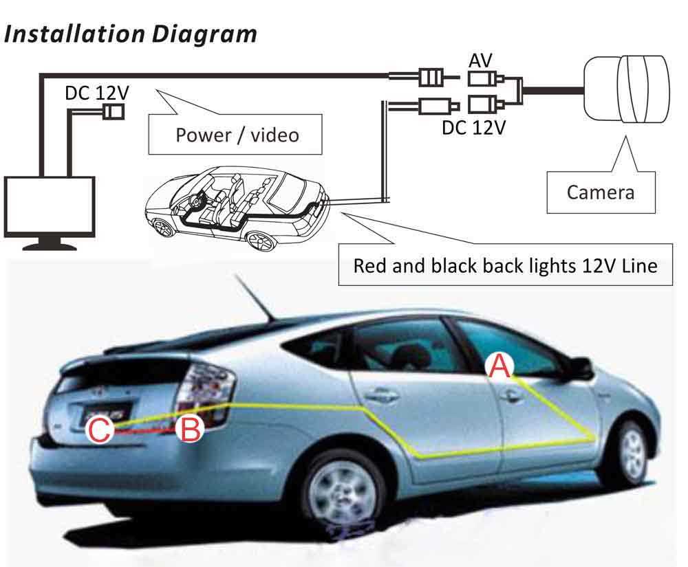 reversing camera wiring diagram