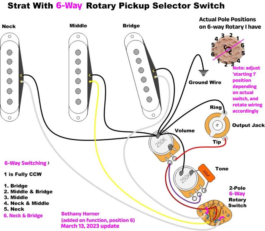 rotary switch wiring diagram