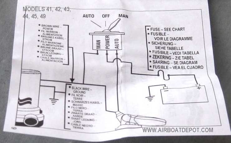 rule 3 wire bilge pump wiring diagram