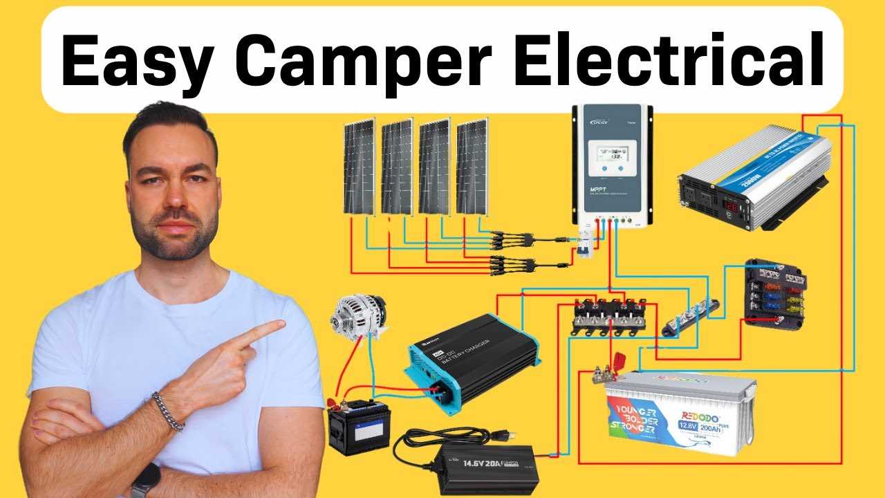 rv solar panel wiring diagram