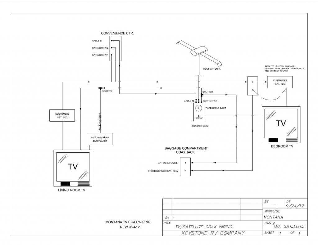 rv tv antenna booster wiring diagram