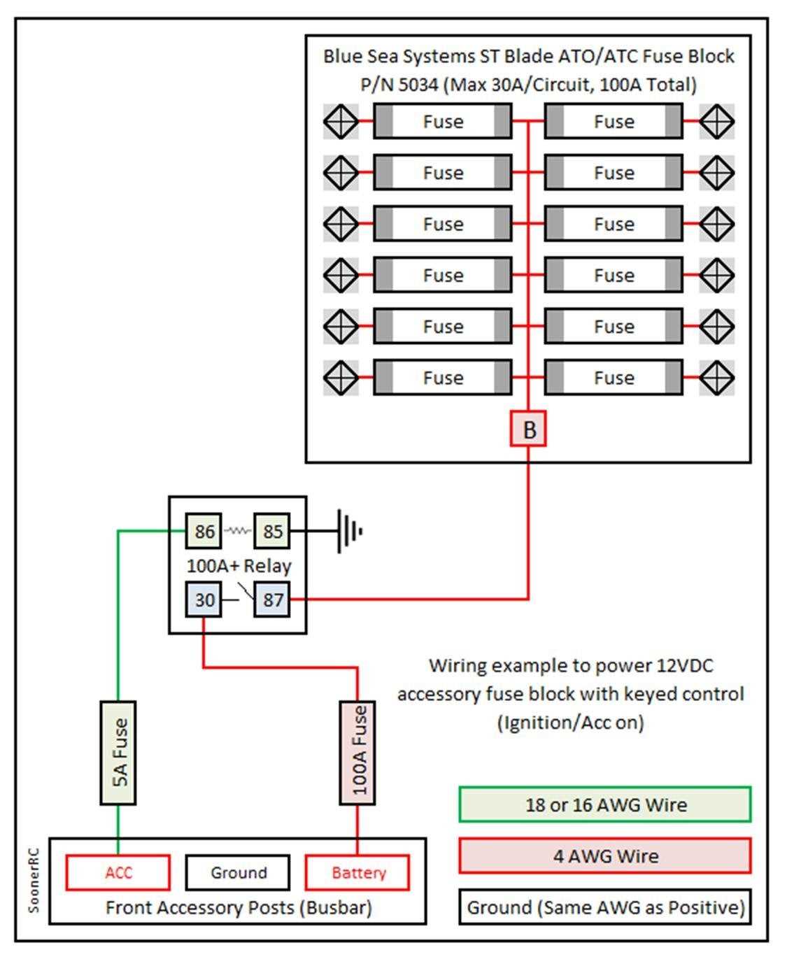 rzr busbar wiring diagram