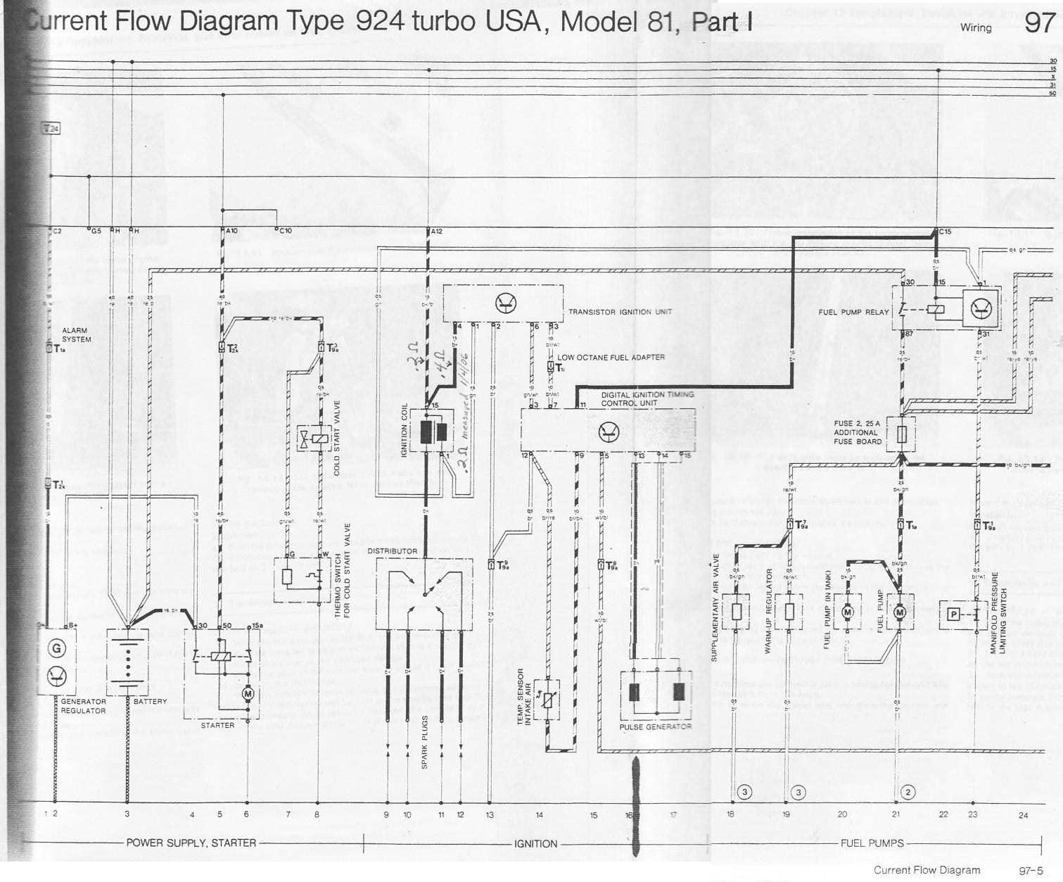 s2 wiring diagram