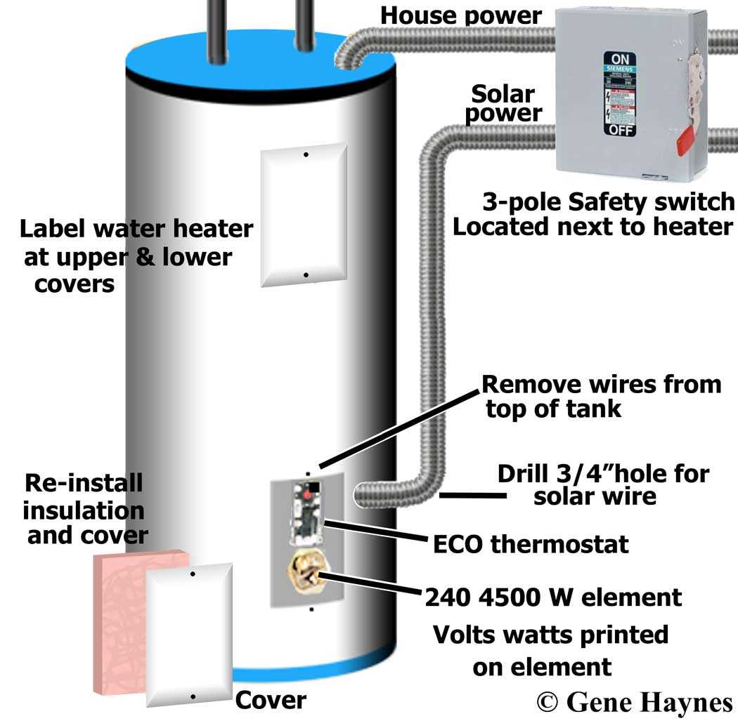 safety switch wiring diagram