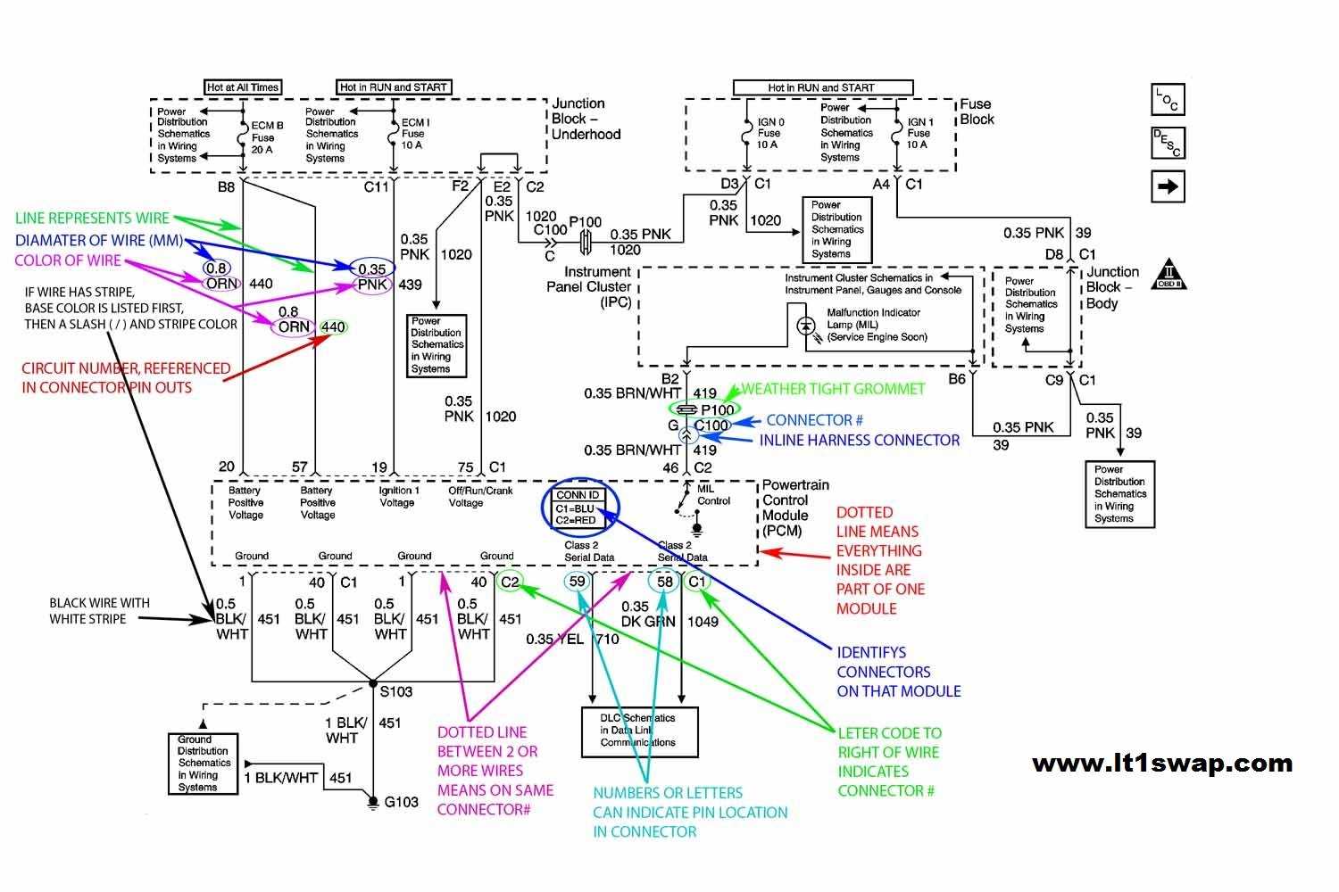 schematic 5.3 vortec wiring harness diagram