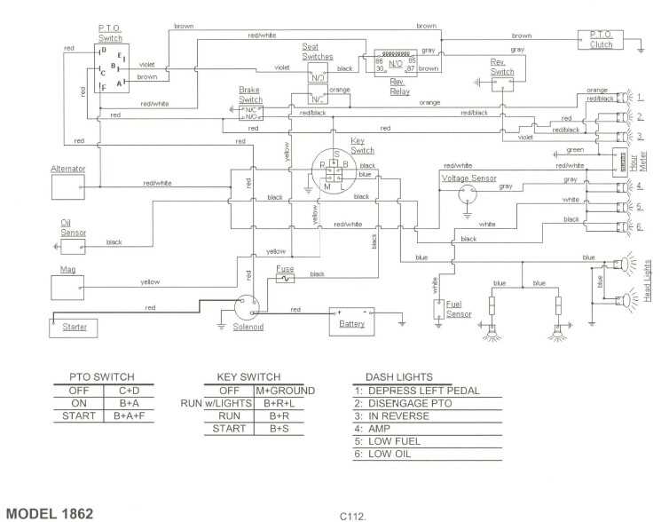 schematic craftsman lawn tractor wiring diagram