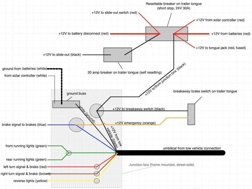 schematic rv slide out switch wiring diagram