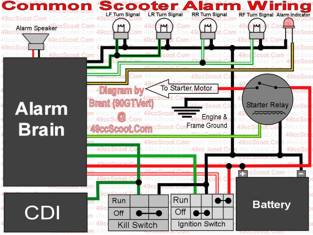 scooter ignition switch wiring diagram