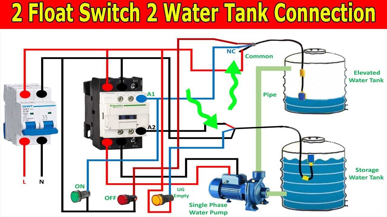 septic tank wiring diagram