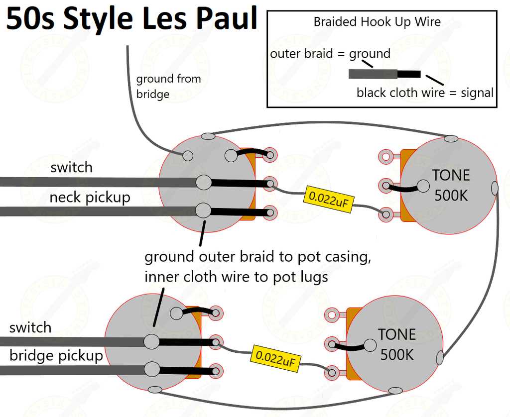 seymour duncan les paul wiring diagram